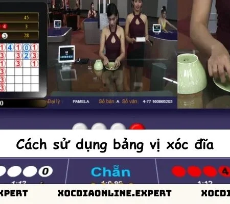 Bảng vị xóc đĩa SUNWIN – Bí quyết chiến thắng trong trò chơi